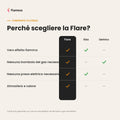 Flamesa Flare USP 5