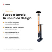 Lumina