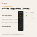 Flamesa Lumina USP 5