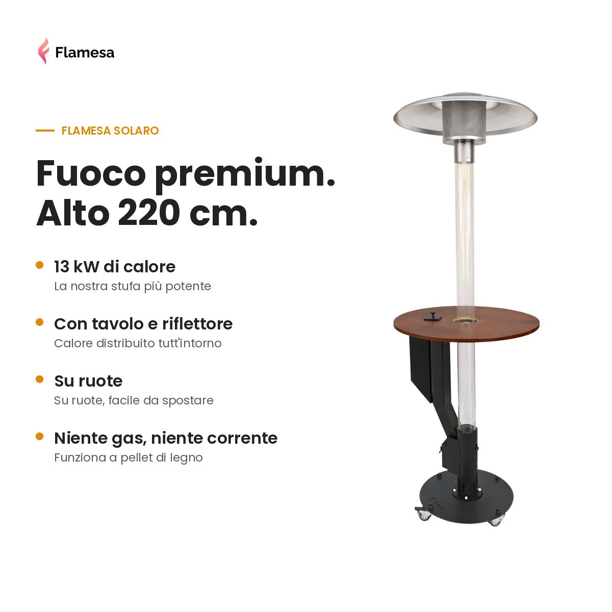 Flamesa Solaro USP 1