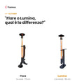 Flamesa pijnpunt Lumina
